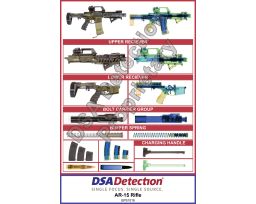 AR-15 X-Ray Poster | DSA Detection Part Number EPS1019