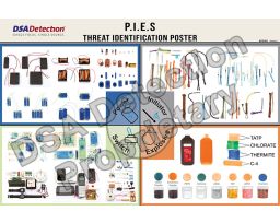 IED Identification Poster | DSA Detection Part Number EPS1016
