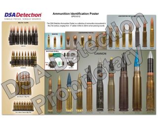 Ammunition Identification Poster | DSA Detection Part Number EPS1013
