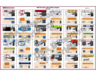 IED Circuit Boards with X-ray Poster | DSA Detection EPS1002