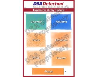Explosives X-Ray Texture Poster | DSA Detection Part Number EPS1012