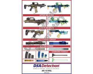 AR-15 X-Ray Poster | DSA Detection Part Number EPS1019