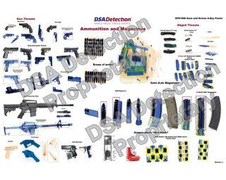 Guns and Knives X-ray Poster | DSA Detection Part Number EPS1008