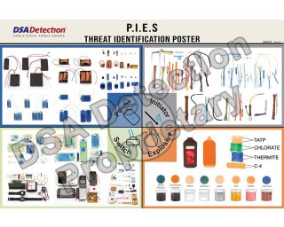 IED Identification Poster | DSA Detection Part Number EPS1016